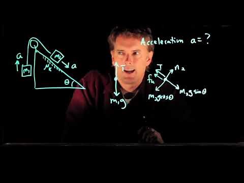 Two Masses, a Pulley and an Inclined Plane | Physics with Professor Matt Anderson | M7-09