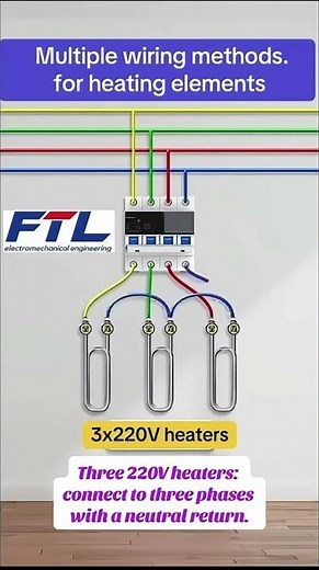 Don't Wire Your Heating Elements Like This - Common Mistakes to Avoid #DIYWiring #HeaterWiring
