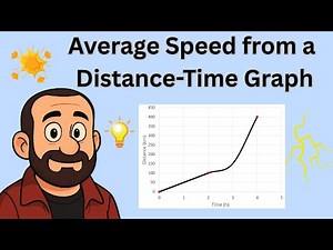 Master Average Speed from a Distance-Time Graph (Step-by-Step)