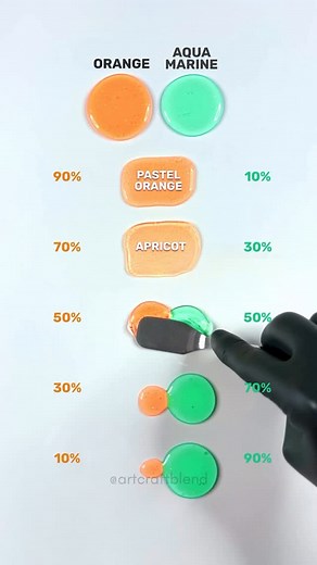 Art Craft Blend on Instagram: "Orange + Aqua Marine Color Mixing! . . . . . . . . #colors #colormixing #art #artvideo #color #mixing #palette #asmr #asmrsound #satisfying #satisfyingvideo #artcraftblend"