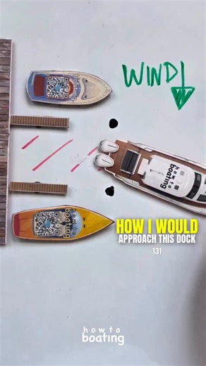 How I would APPROACH this DOCK 131 Are you stressed about docking? Do you know how to dock a boat? How To Boating will help relieve that stress so you can enjoy your time on the water🌊, DM us for more info on private boating instruction 👨🏼‍✈️ #howtoboating #howto #boating #boat #yacht #docking #docks #marina #spin #reverse #split #captain | How to boating