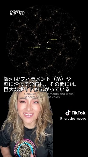 10のべき乗で見る宇宙と原子：宇宙から原子へ（空間の「すっからかん」）