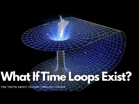 What If Time Loops Exist? The Truth About Closed Timelike Curves