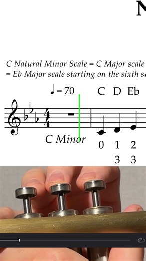 How to Play C Natural Minor Scale on Trumpet Flawlessly on Beginner Level! - Real piano trio & music