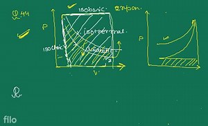pw.live/study/batches/open-pdf Q44) A sample of gas expands fro... | Filo
