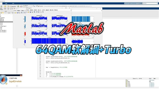 基于64QAM调制软解调 Turbo编译码通信链路matlab误码率仿真