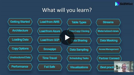 Master Snowflake Cloud Data Warehousing Fundamentals | Skillwint posted on the topic | LinkedIn