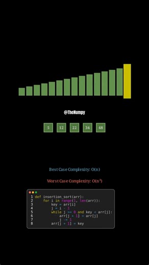 Insertion Sort Slowed