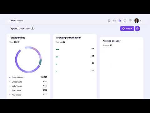 Control Travel Spend As Your Company Grows