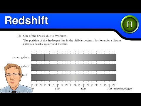 Higher Physics - Redshift