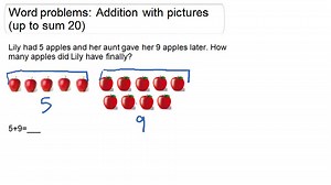 Adding with Pictures - Word Problems (Sums to 20) ( Video ) | Arithmetic