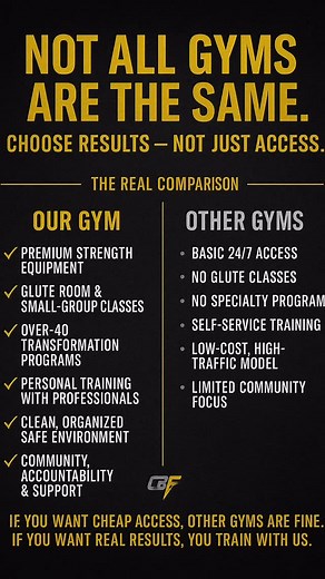 Clearwater Beach Fitness on Reels