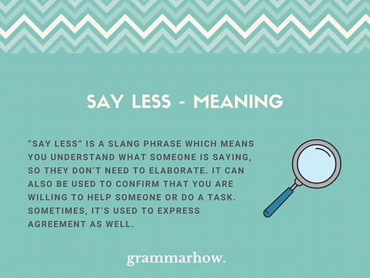 Say Less - Meaning & Example Sentences