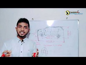 How to measure Vehicle dimension (Overall length, Height, width, wheel base & Ground clearance)