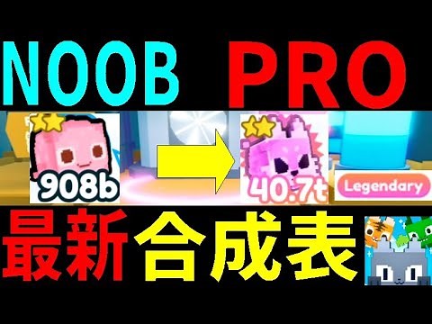 How to make the strongest legend in synthesis in Pet Simulator X! [ROBLOX]