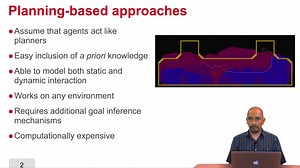 5.9. Other approaches: Planning-based approaches | Canal U
