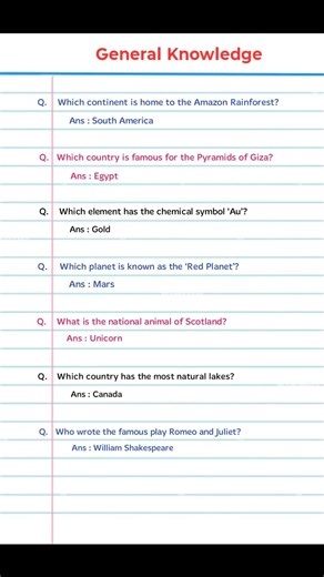Which element has the chemical symbol Au? General knowledge #gkquestion #knowledge #gkquiz #gold #gk