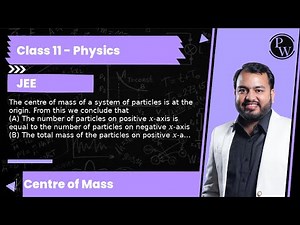 The centre of mass of a system of particles is at the origin. From this we conclude that\n(A) The ...