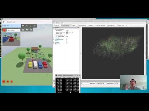 Simultaneous Localization and Mapping for Autonomous Drone