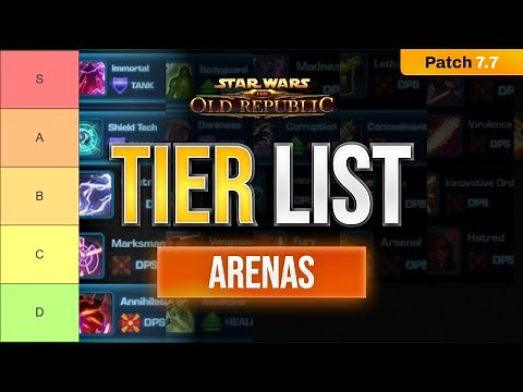 SWTOR 7.7 ARENA PVP TIER LIST | Best Classes for 4v4 Arenas