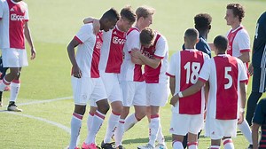 122K views · 1.1K reactions | Jong Olympique Lyon - #Ajax ➡️ 2-2. Goals Vaclav Cerny & Frenkie de Jong. ⚽️⚽️ Om 21:00 uur de hoofdteams van beide clubs tegen elkaar, LIVE op Ziggo Sport! Olympique Lyon Reserves - Ajax ➡️ 2 all. Goals Vaclav Cerny & Frenkie de Jong. ⚽️⚽️ At 9 pm main match between the two clubs LIVE on Ziggo Sport! #lyoaja | AFC Ajax | Facebook