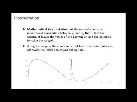 Static Optimization for Economists Part 1: The Method of Lagrange