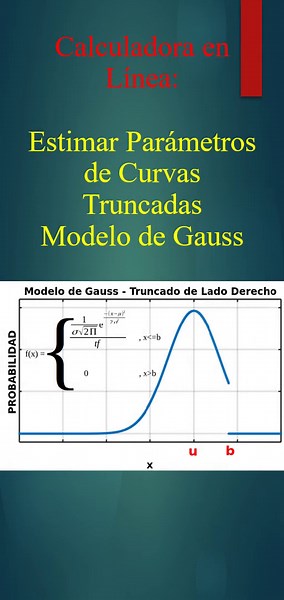 Calculadora En Línea - Estimar Parámetros de Curvas Truncadas #truncada #curvas #calculadora #estadistica https://labliberotecno.com/aom/
