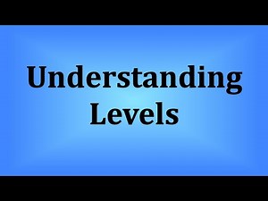 Understanding Levels in LibreOffice Writer