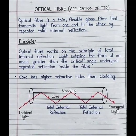 # class10 physics chapter Light