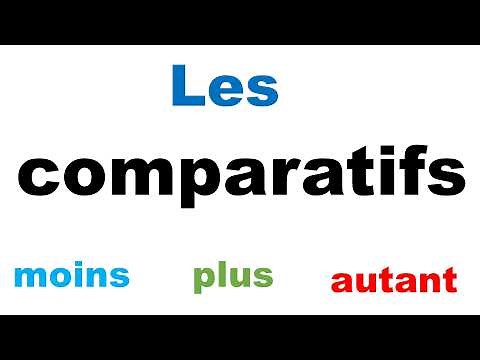 La comparaison en français : plus, moins, aussi, autant