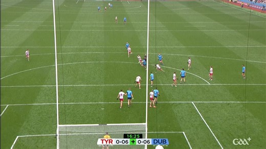 20K views · 131 reactions | HT Highlights Dublin GAA 0-10 Tyrone Gaa Live 0-11 #TYRVDUB | GAA | Facebook