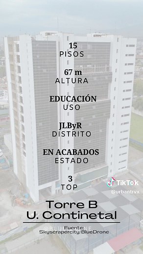 Los 10 edificios más altos de Arequipa en 2025