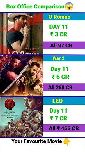 O Romeo Box Office Collection | Shahid Kapoor, vs War 2 vs Leo Movie 11th Day Collection Comparison,