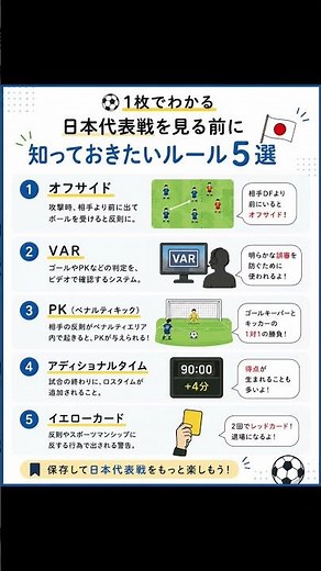 ルール分かってる？⚽️ワールドカップ決勝前に知っておきたいルール5選