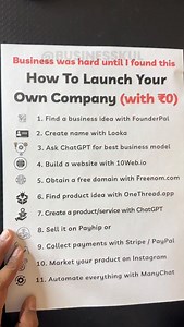 Businesskul on Instagram: "How to launch a Profitable Online Business from Home . . . #ecommerce #business #businessgrowth #businesstips"