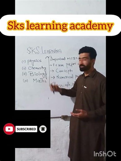 SKS Learning Academy Introduction | Learning, Knowledge & Success