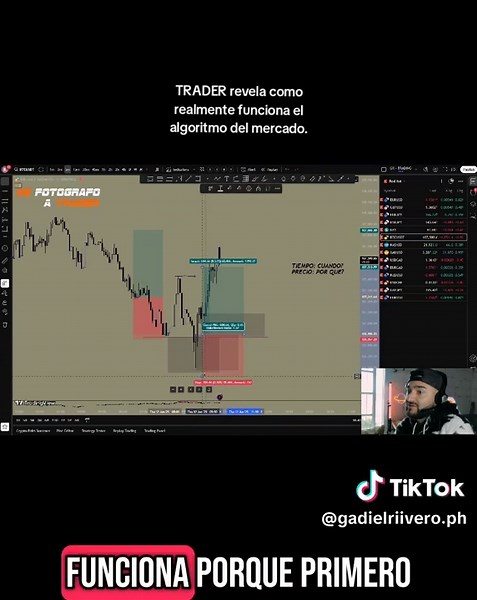 Trading y Algoritmos en el Mercado Financiero