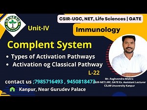 Introduction of Complement System | Activation of Classical Pathway | Immunology#genesis_institute