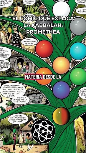 PROMETHEA: El cómic que explica la Kabbalah #magia #alanmoore #comics