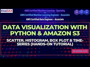 Data Visualization with Python & Amazon S3 | Scatter, Histogram, Box Plot & Time-Series (Hands-On)