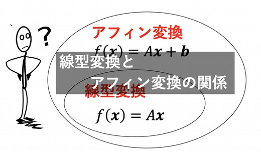 変換と行列：線形変換とアフィン変換の関係 | 研究型データサイエンティストのブログ