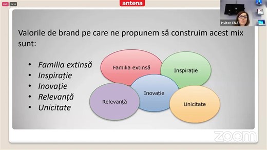 Ședința CNA: Prezentare Proiect editorial Antena 1 2023 (27 aprilie 2023)