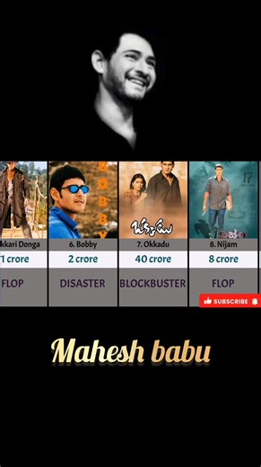 399K views · 5.3K reactions | Maheshbabu all movies collection and results #maheshbabu #famous #trending #viral #sho #youtube #fb | Shafi Mohammed | Facebook