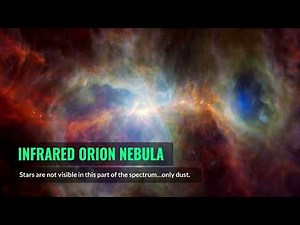 Explore the Orion Nebula via multiple space-based observatories