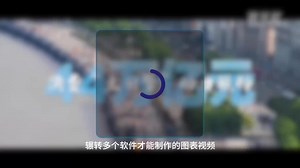 一分钟制作图表，一键转视频