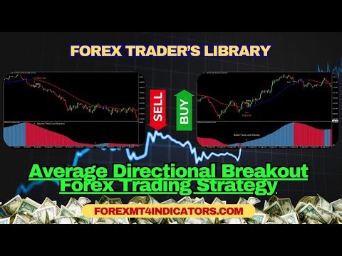 Average Directional Breakout Forex Trading Strategy