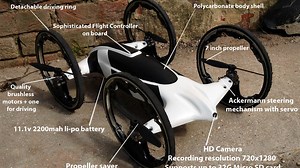 Drive and fly seamlessly with this crazy remote control quadrocopter car