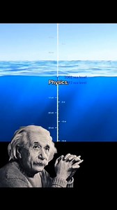 542K views · 2.2K reactions | Physics videos that will blow you #physics#science#shorts #ytshorts#trending #1millionviews #views1m #physics #100k #1m #fbreelsfypシ゚viralfbreelsfypシ゚viral #viewersfriendsfollowers #viralsreelsシ #fbreelsfypシ゚viralvideo #followerseveryonehighlightseveryone #fbreelsfypシ゚viralシ #fypシ゚viralシfypシ゚ #virals | Mathematics daily tricky question | Facebook