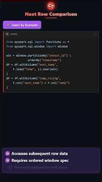 Using lead Function for Next Row Comparison