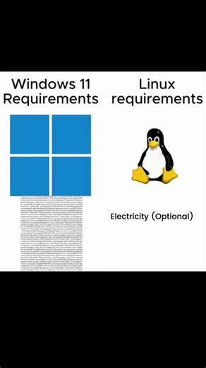 🚀🚀#💫windows 11 requirements and, linux requirements #tech #codingbat #coding #programminglanguage 🚀💯